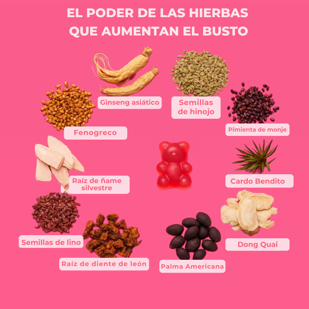 SLYMFIT | Gomitas Reafirmantes para el Busto